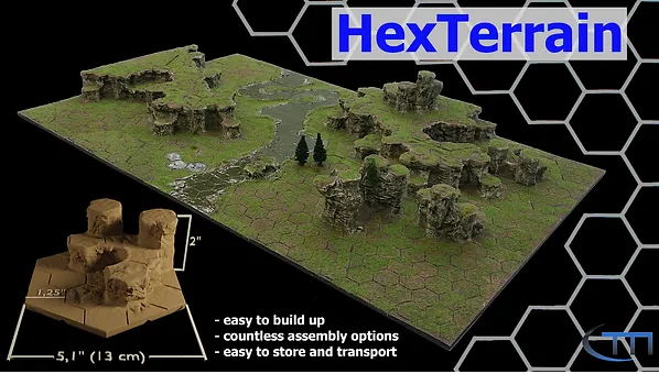 HexTerrain-Flussmodul 6